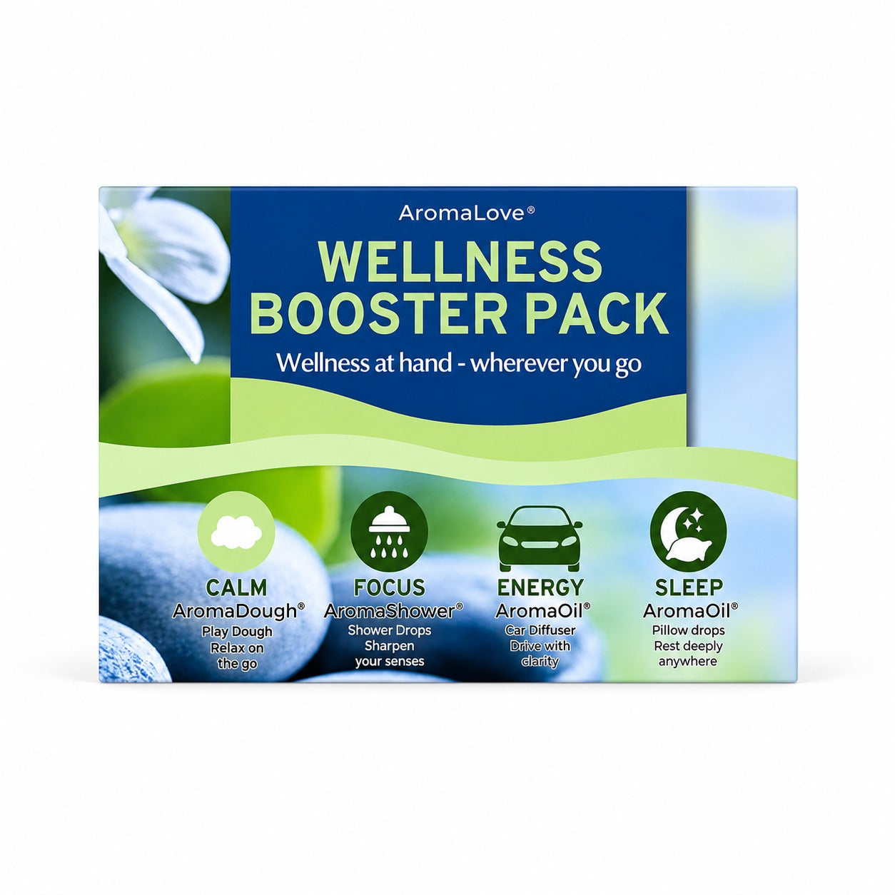 4-in-1 Wellness Booster Box