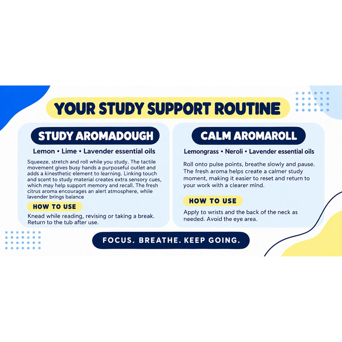 Study Survival Starter Kit